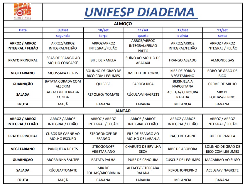 Cardapio RU 09 a 13de setembro de 2024