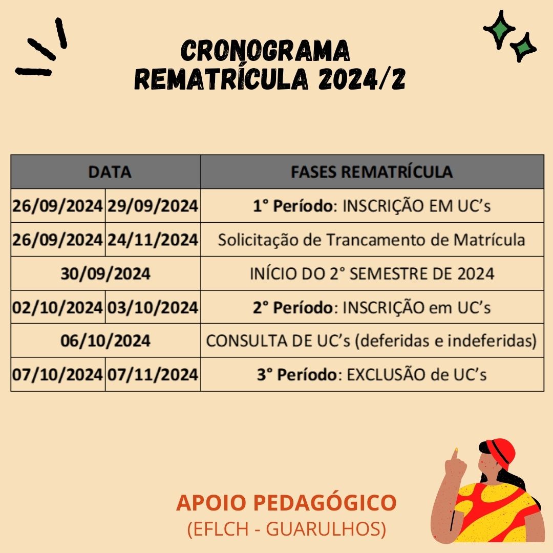 Cronograma Rematrícula 2024 2