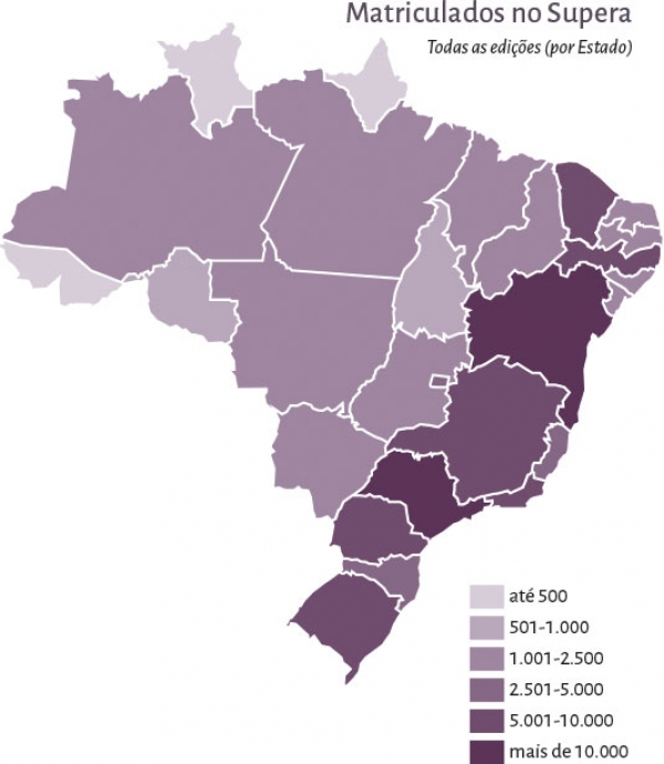 Educação continuada capacita profissionais