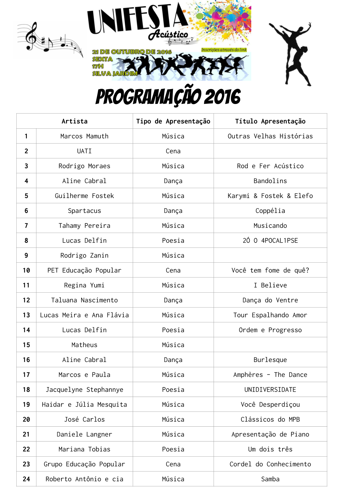 Programação_Unifesta.png