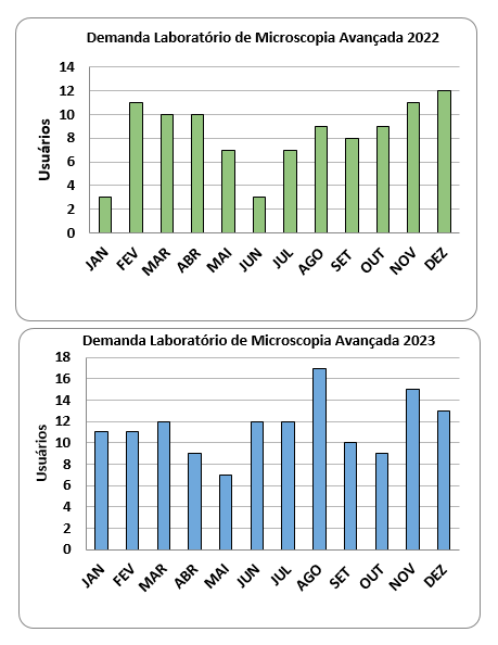 graficos-labmav.png