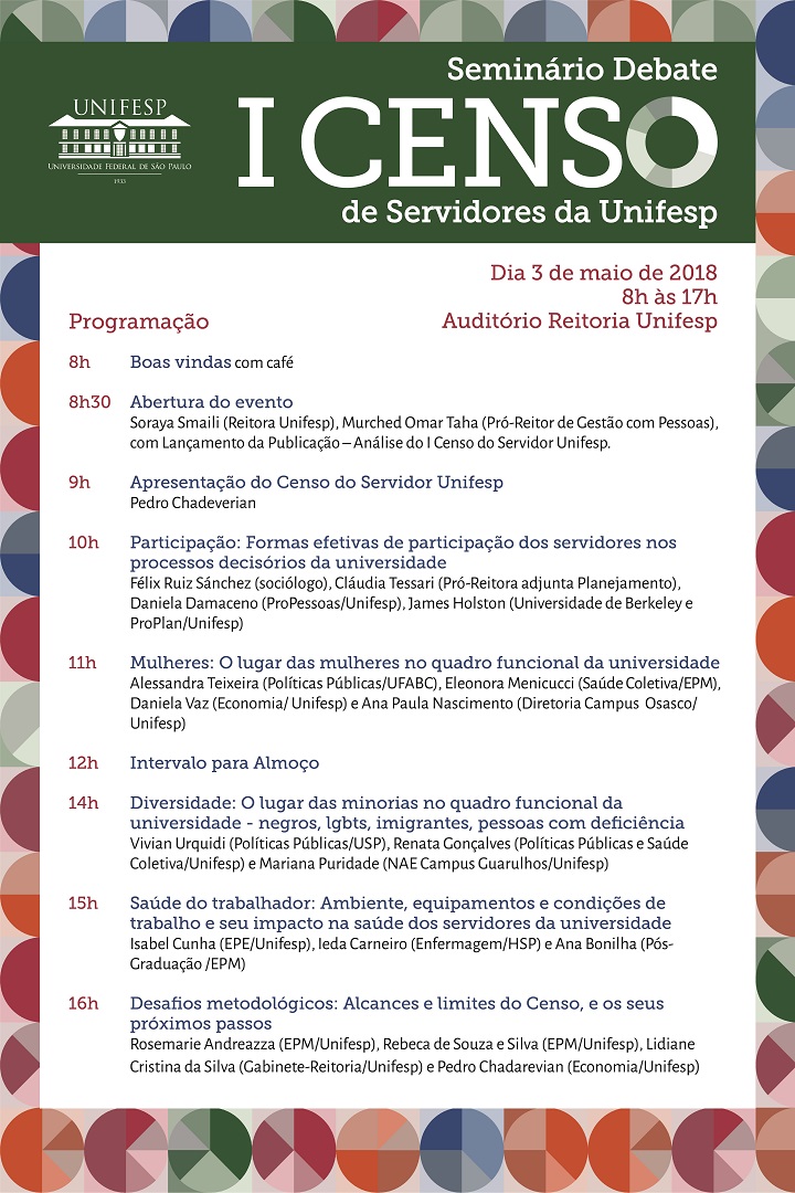 Programacao I Censo de Servidores da Universidade Federal de São Paulo atualizado