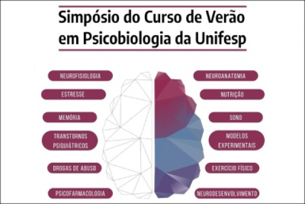 Simpósio do Curso de Verão em Psicobiologia da Unifesp