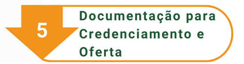 Documentação para Credenciamento e Oferta1