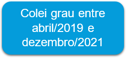 Colei grau entre abril 2019 a dezembro 2021