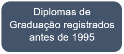 diplomas antes de 1995